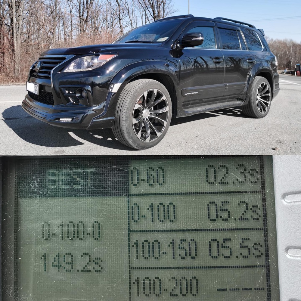Lexus LX570 + HARROP